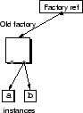 \includegraphics[width=0.30\textwidth]{figs/update_0}