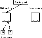 \includegraphics[width=0.30\textwidth]{figs/update_1}