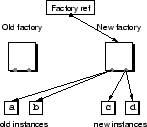 \includegraphics[width=0.30\textwidth]{figs/update_3}