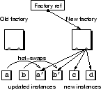 \includegraphics[width=0.30\textwidth]{figs/update_4}