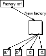 \includegraphics[width=0.30\textwidth]{figs/update_5}